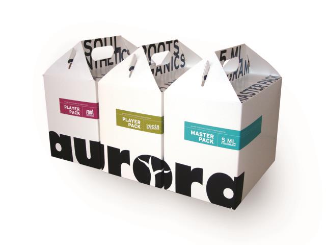 Aurora Innovations Master Pac