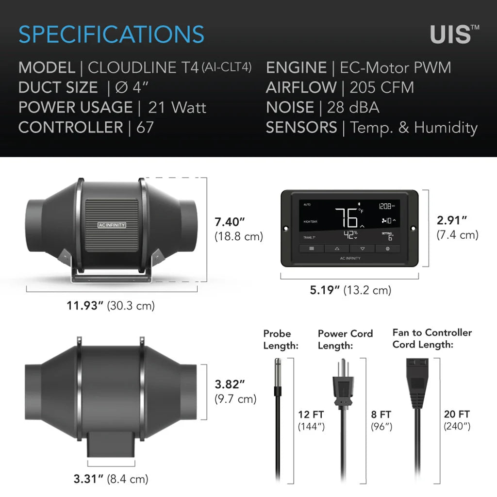AC INFINITY CLOUDLINE T4, QUIET INLINE DUCT FAN SYSTEM WITH TEMPERATURE AND HUMIDITY CONTROLLER, 4-INCH